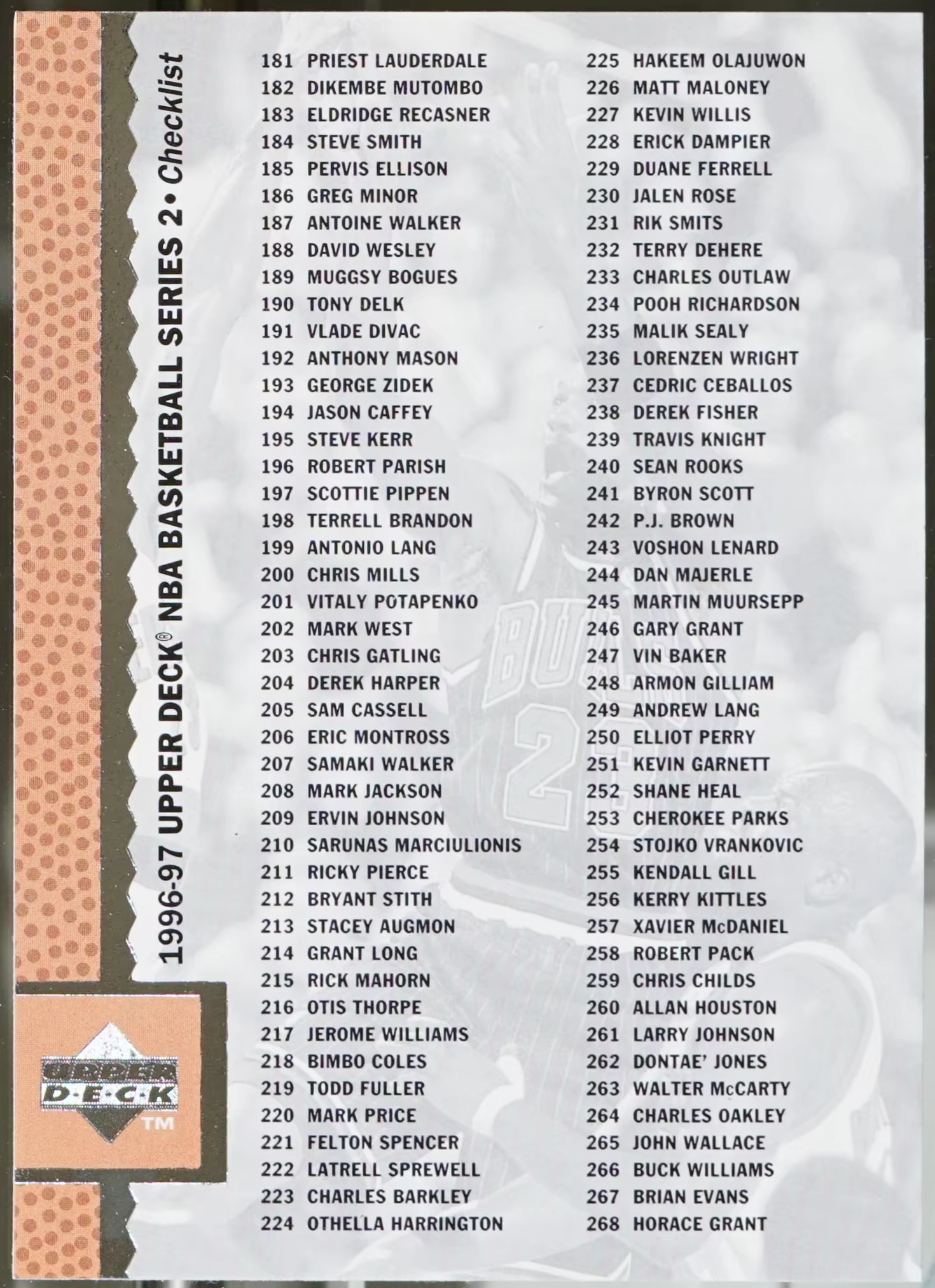 1996-97 Upper Deck Basketball Checklist: 181-360 CL #360 NM